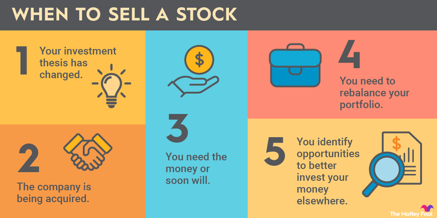 10 Must-Know Tips for First-Time Stock Investors