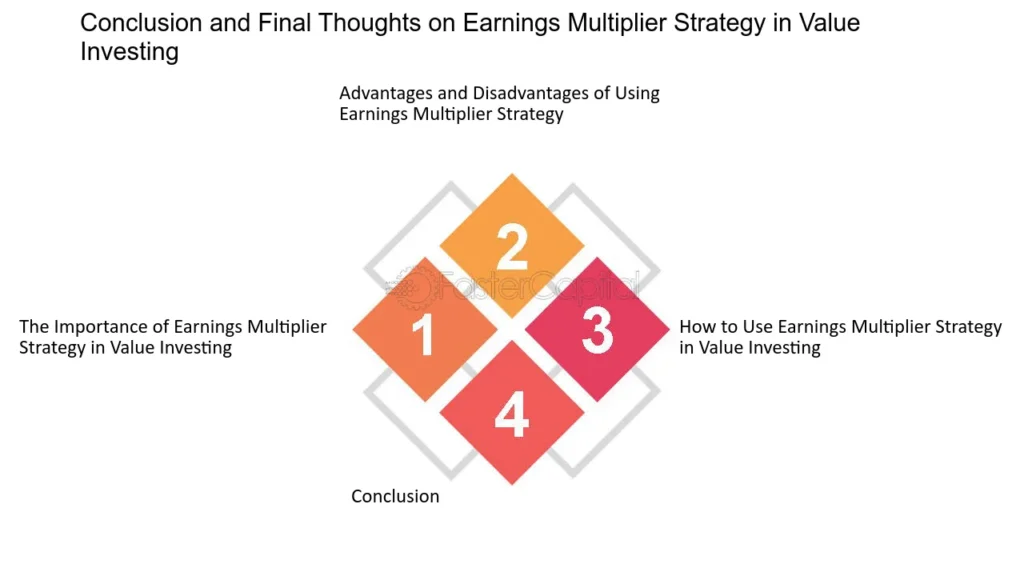 Deep Dive into Value Investing Strategies