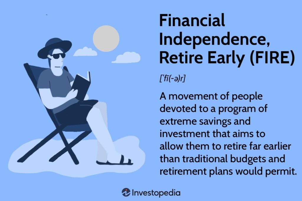 How to Achieve Financial Independence Retire Early (Fire)