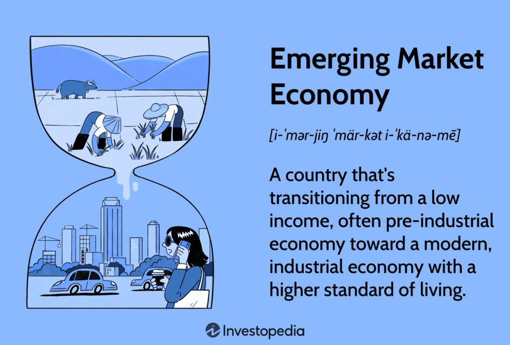 How to Identify And Invest in Emerging Markets