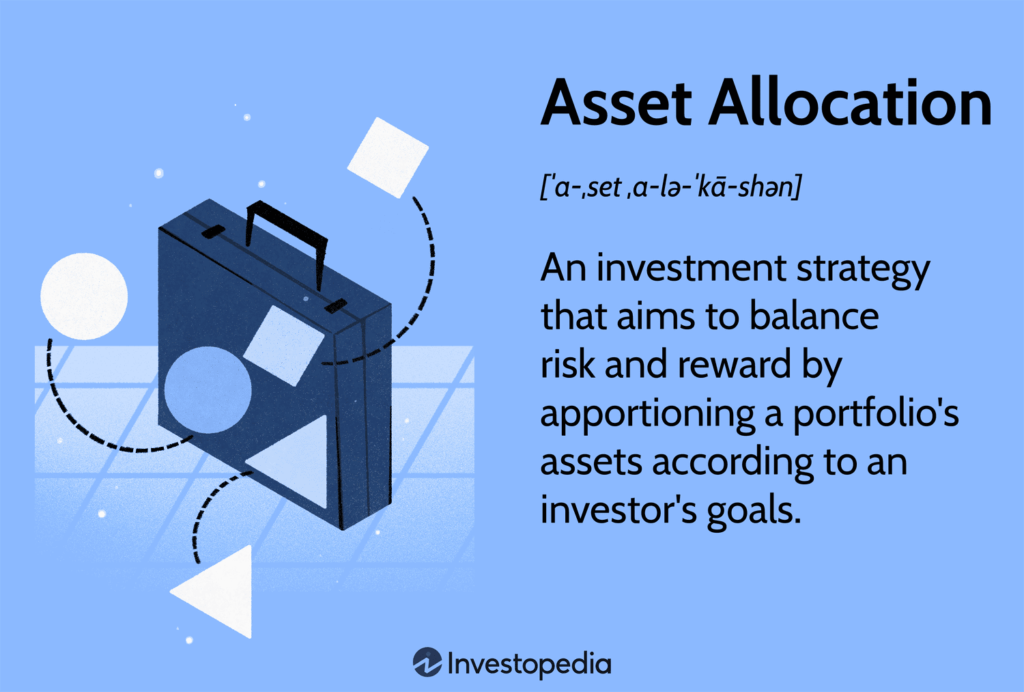 The Role of Asset Allocation in Risk Management