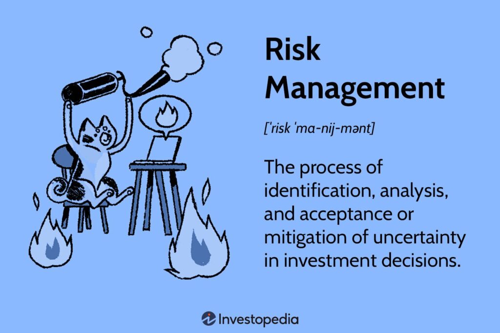 Understanding Risk Management in Stock Market Investing