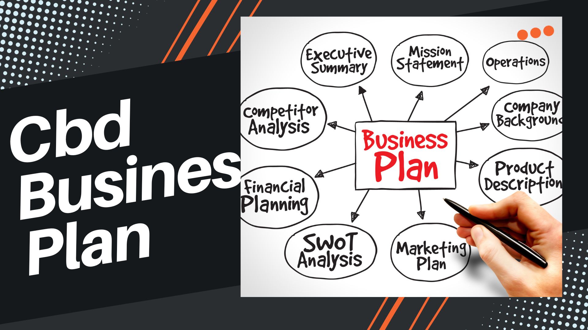 Cbd Business Plan