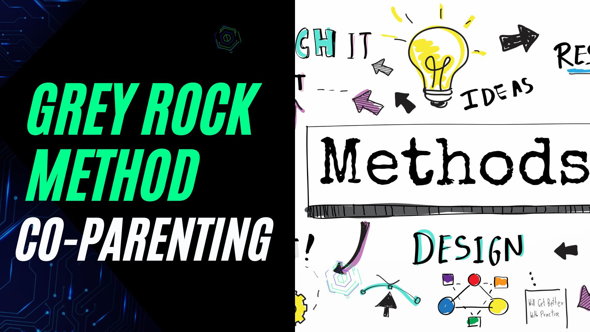 Grey Rock Method Co Parenting