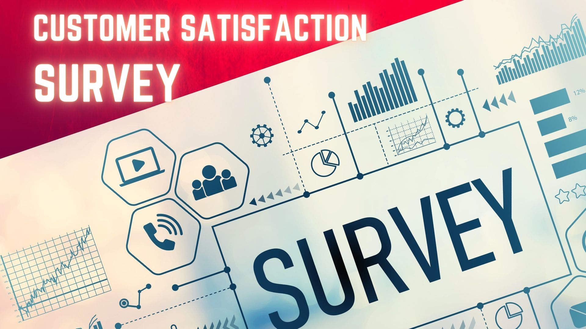 Customer Satisfaction Survey Listening Answers