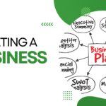 CBD Business Plan