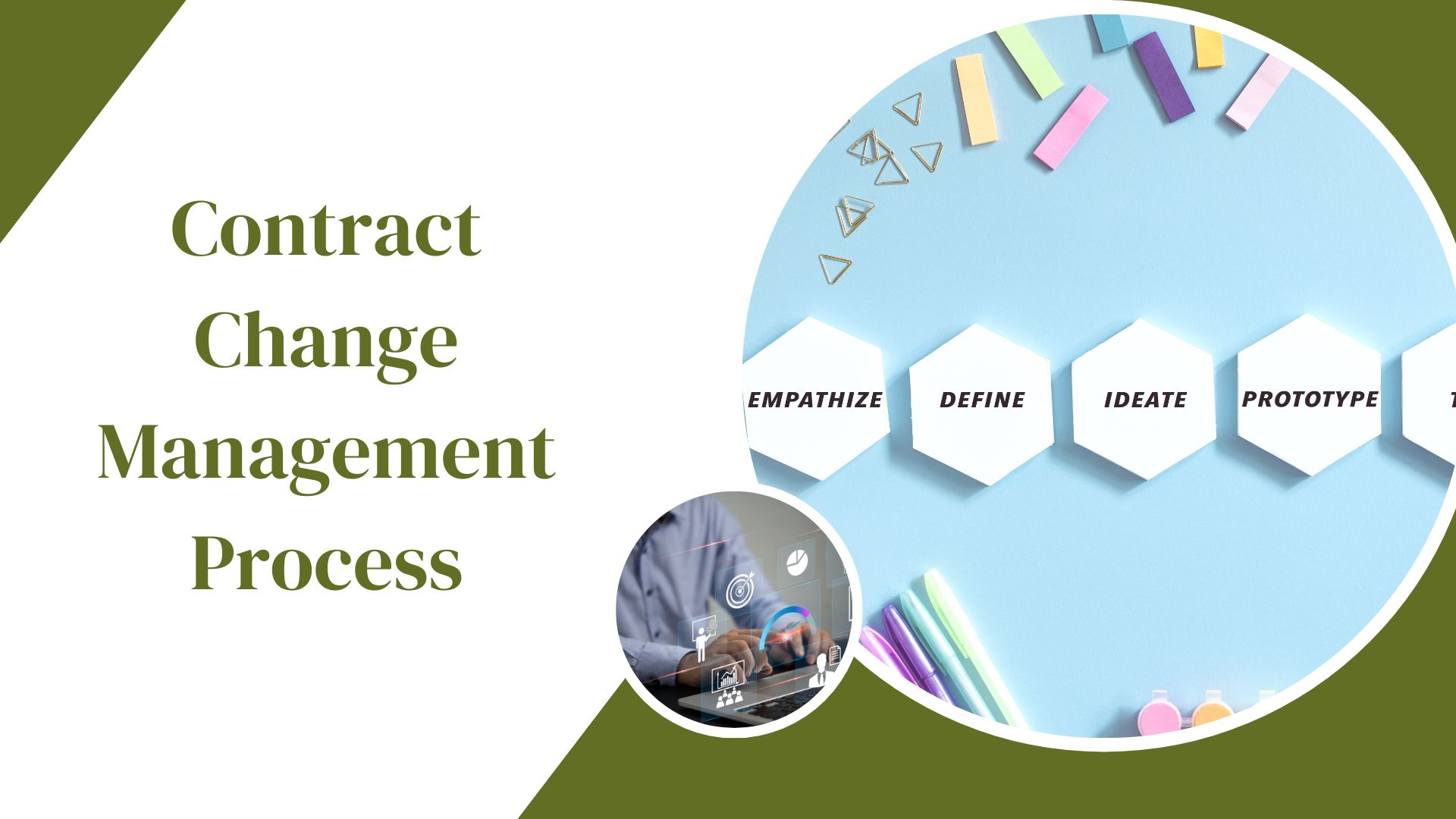 Contract Change Management Process