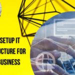 How to Setup IT Infrastructure for Small Business