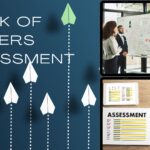 Work of Leaders Assessment