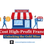 Best in Class Franchise Cost