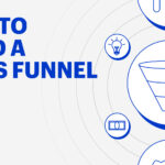 Sales Funnel for Clothing Brand