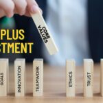 Core Plus Investment