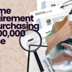 Income Requirement for Purchasing a $600,000 House