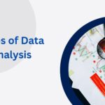 Steps of Data Analysis