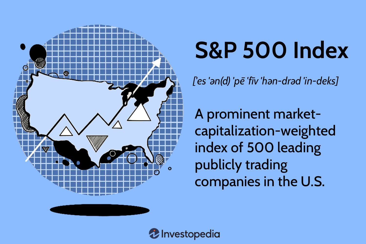 Understanding Stock Market Indices: Beyond the S&P 500