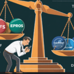 Etfs Vs Mutual Funds