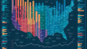 US Stock Market Sectors Analysis: Uncovering Opportunities