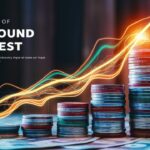 Power of Compound Interest