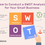 How to Conduct a Swot Analysis for Your Business