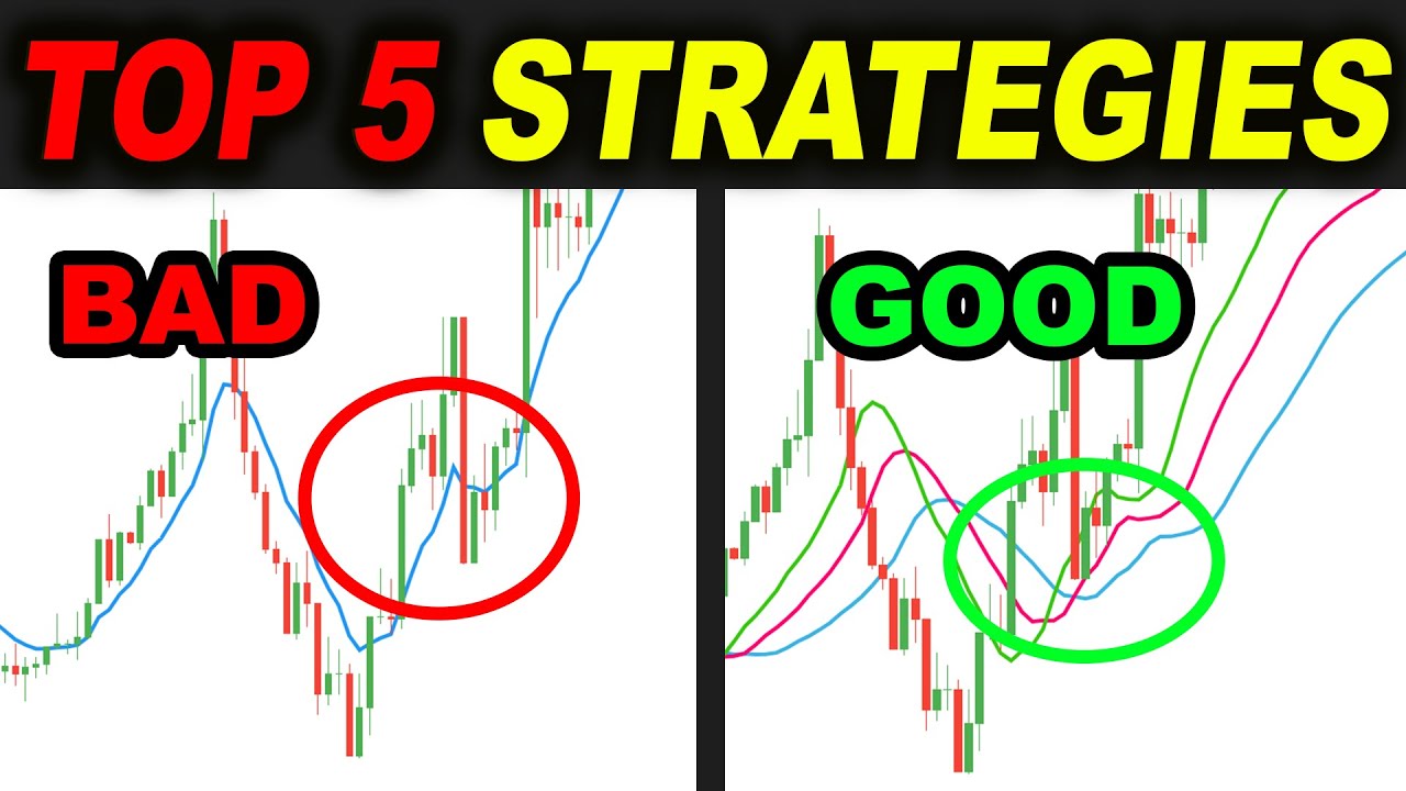 Top 5 Forex Trading Strategies