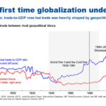 The Us-Russia Economic Cold War? What It Means for Global Trade!